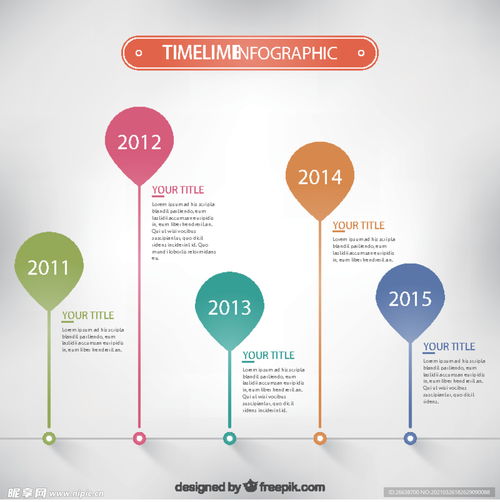 时间轴商务信息图设计 为企业信息咨询服务的视觉化解决方案