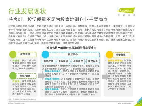 智见未来 从《艾瑞咨询2021年中国企业服务研究报告》看信息咨询服务新机遇